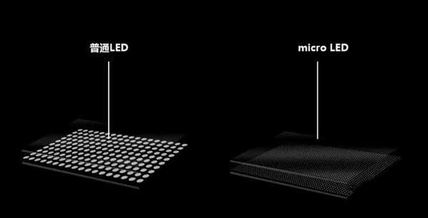 沂水苹果手机维修分享什么时候会用上MicroLED屏？ 